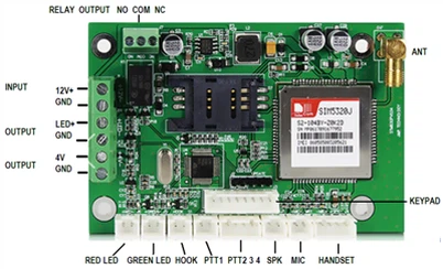 Endüstriyel Telefon İçin GSM Telefon Devre Kartı